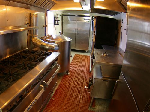Mobile Kitchen Trailer Rentals – Rent Kitchen Trailers